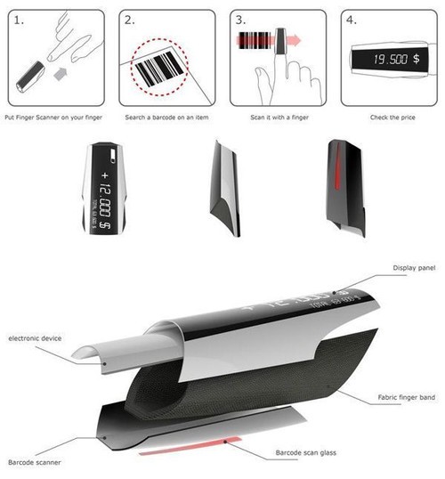 ceHwk4mbAYeI.jpg 簡(jiǎn)約迷你的條碼掃描器