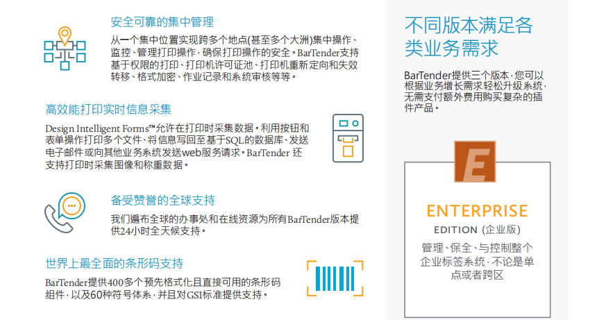 BarTender標(biāo)簽軟件.jpg BarTender標(biāo)簽軟件